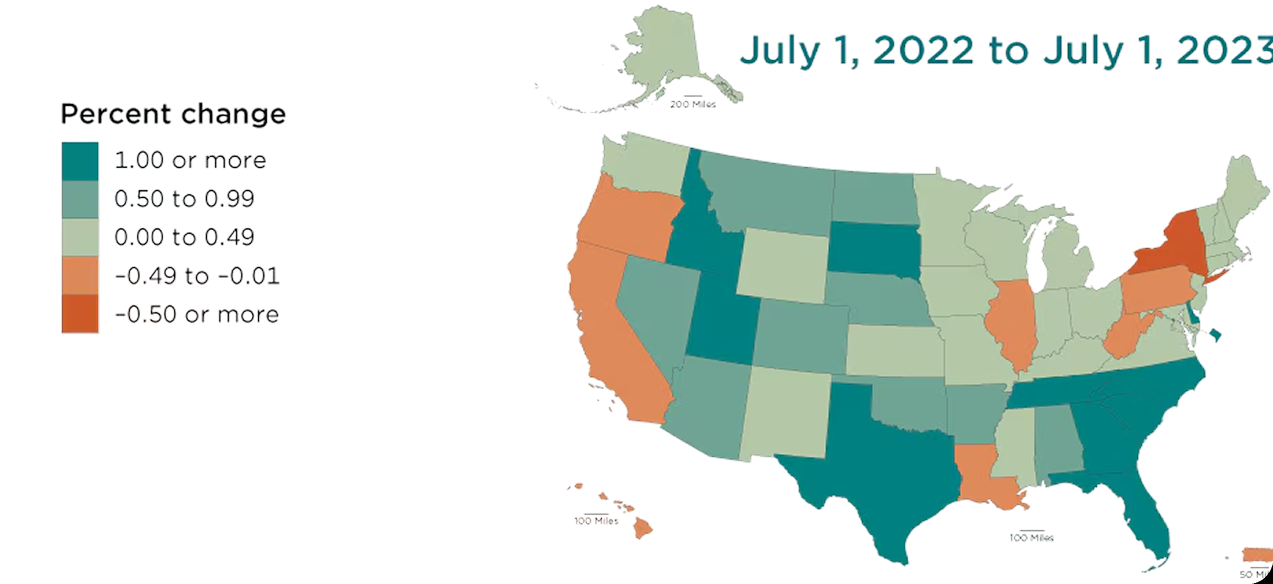 Bice Us Real Estate Fondo De Inversion