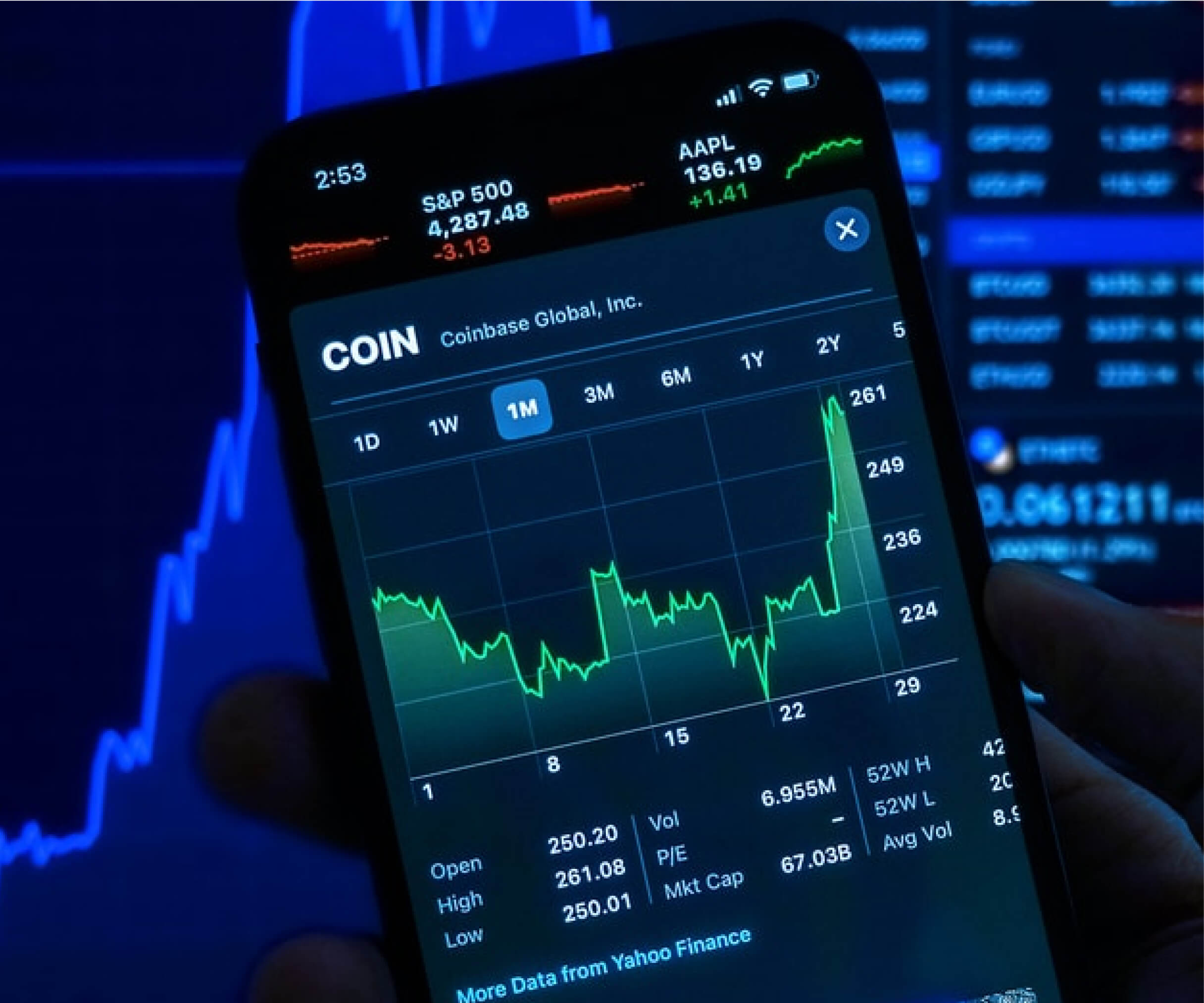 Reportes trimestrales BICE